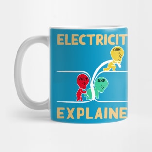 electricity explained cartoon Mug